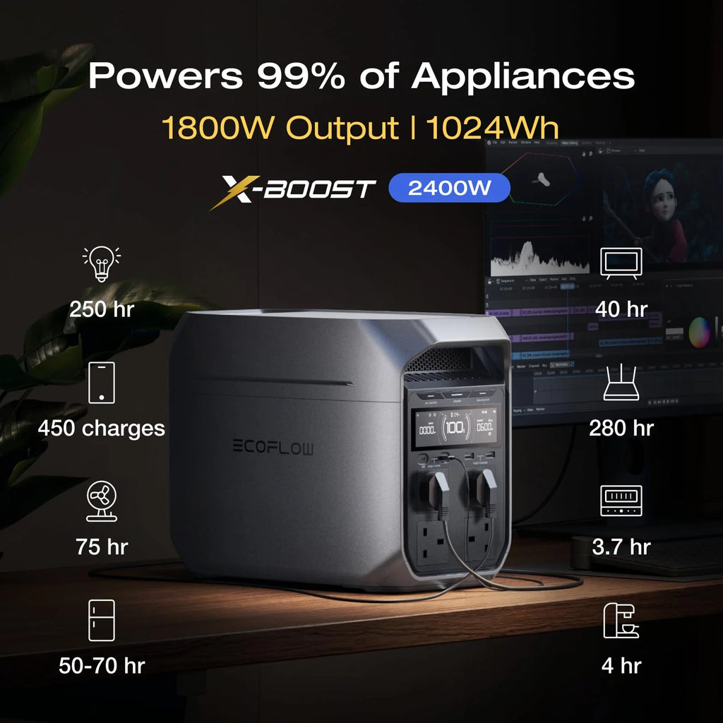 1024WH 1024W Portable Power Station - LiFePO4 Battery Solar Generator for Home Backup