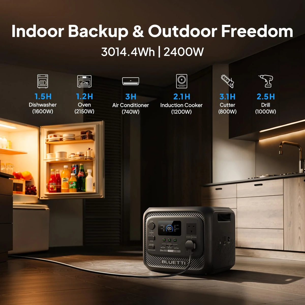 3014.4WH 3014.4W Portable Power Station - LiFePO4 Battery for Home Backup & Camping