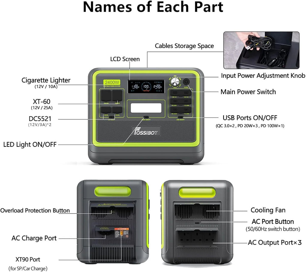 2048Wh Portable Power Station 2400W LiFePO4 Battery Solar Generator with Fast Charging