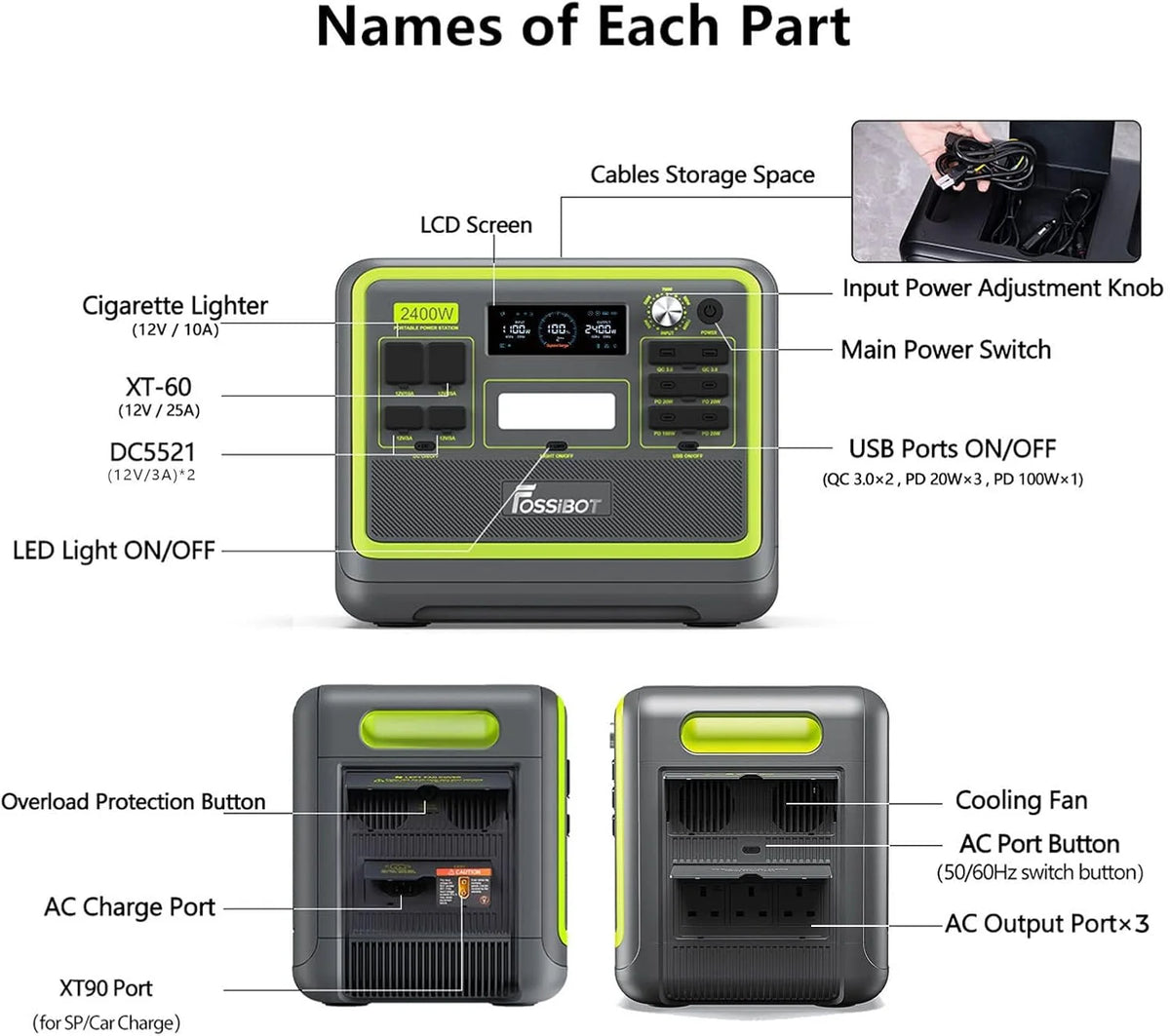2048Wh Portable Power Station 2400W LiFePO4 Battery Solar Generator with Fast Charging