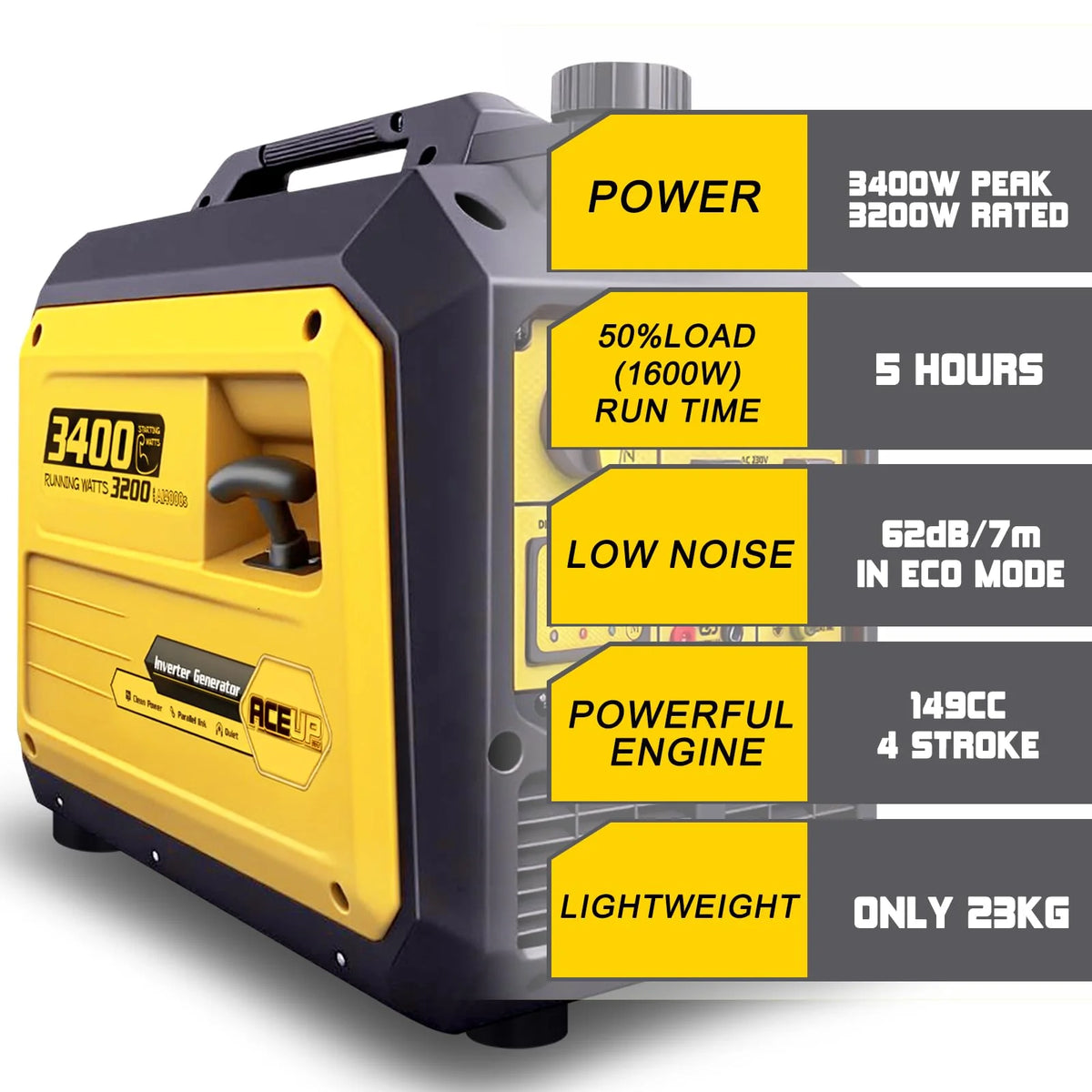 3400 W Portable Power Station for Home Backup & Camping