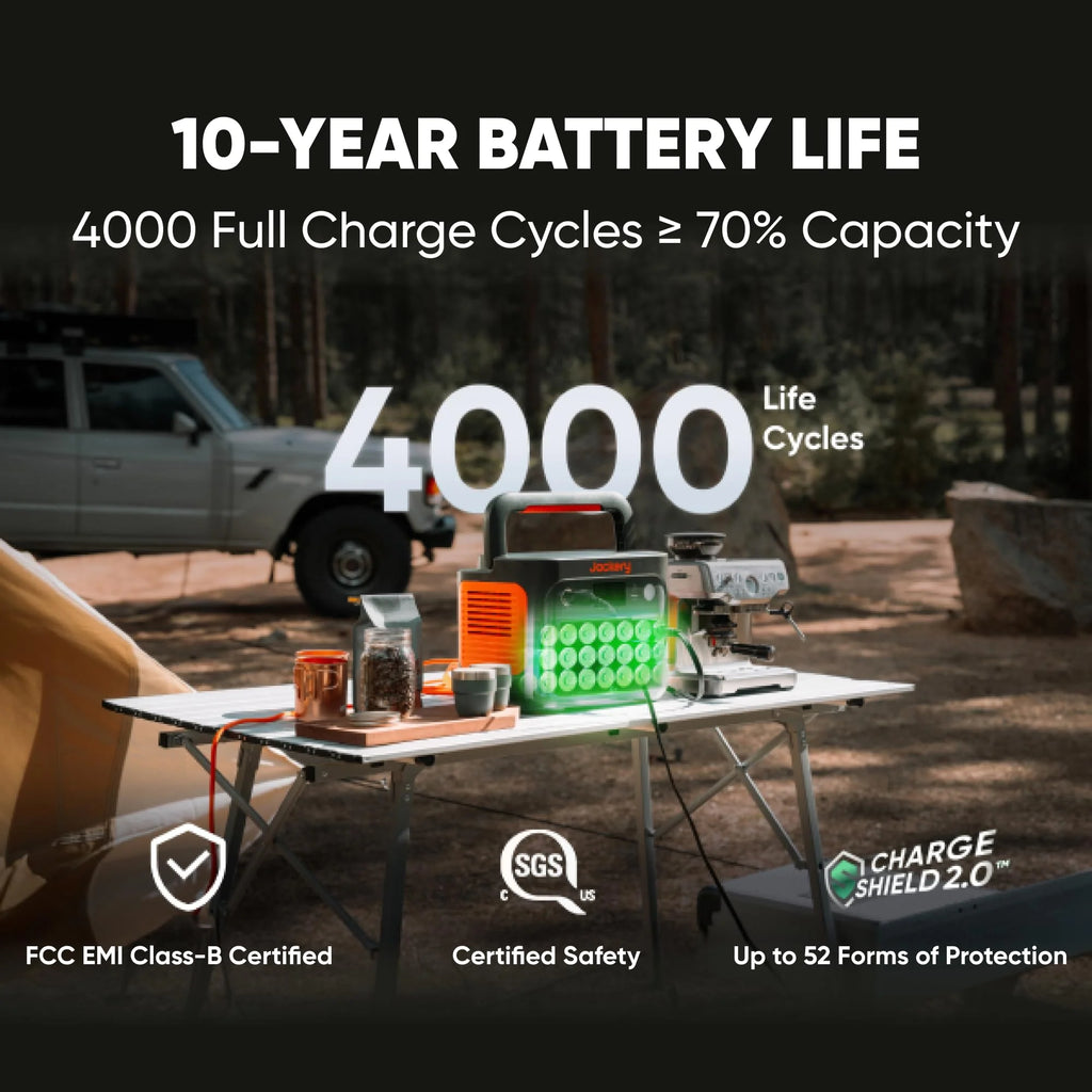 1070WH 1500W Portable Power Station - LiFePO4 Battery for Home Backup & Camping