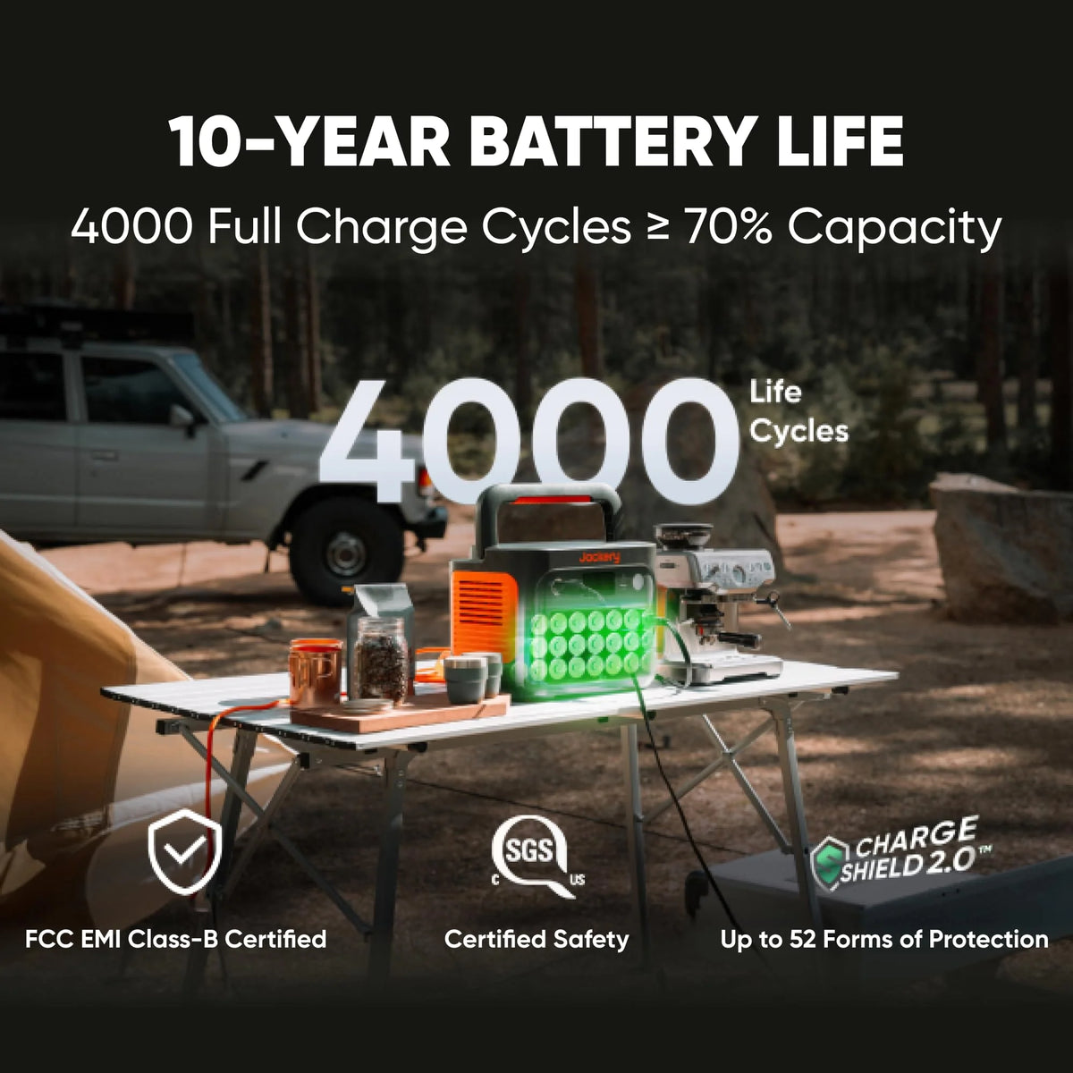 1070WH 1500W Portable Power Station - LiFePO4 Battery for Home Backup & Camping