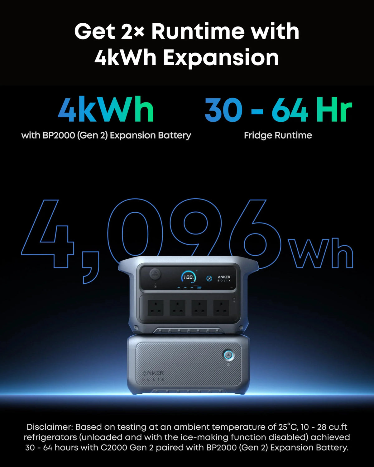 2048WH 2400W Portable Power Station - Solar Generator for Home Backup & Camping