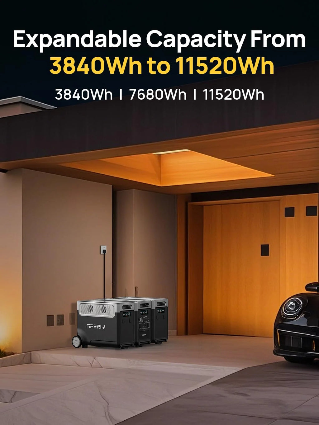 3840Wh Portable Power Station,Expandable Solar Generator to 11520Wh