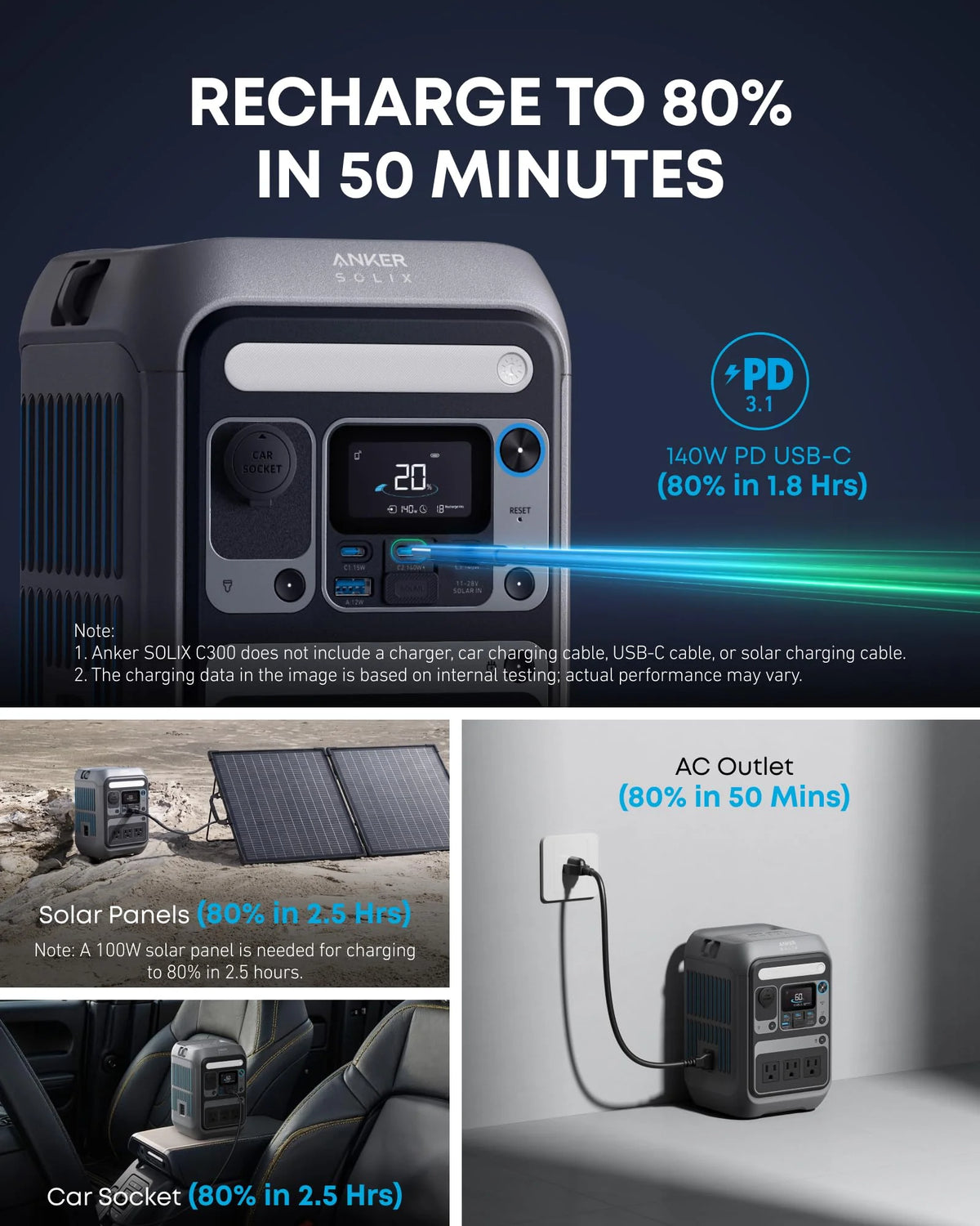 C300 Portable Power Station, 288Wh Solar Generator for Camping