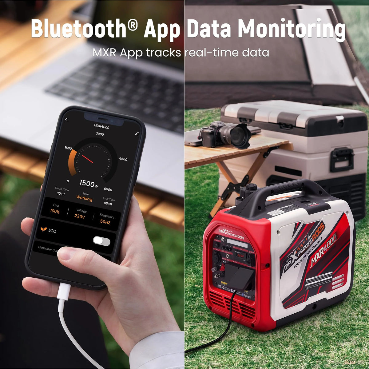 3500W Portable Power Station for Home Backup & Camping
