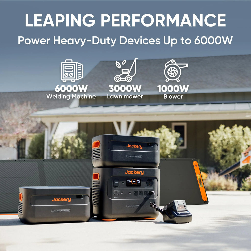Explorer 2000 Plus Portable Power Station, 2042Wh, 3000W AC Output