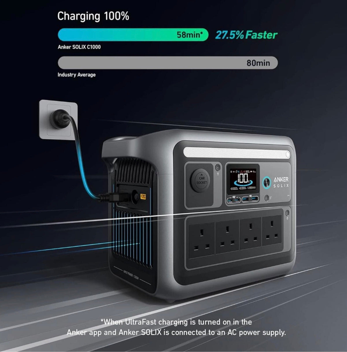 Anker C1000X Portable Power Station 1,056Wh