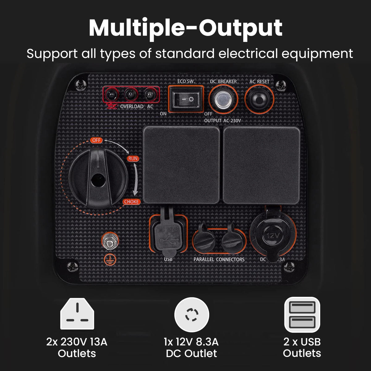 3300W Portable Power Station for Home Backup & Camping