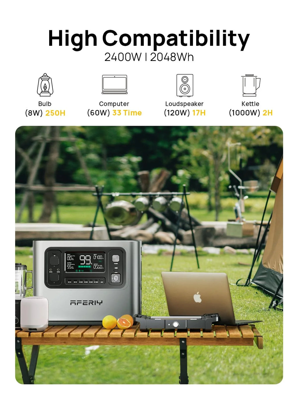 2048WH 2400W Portable Power Station - LiFePO4 Battery Solar Generator for Home Backup & Camping