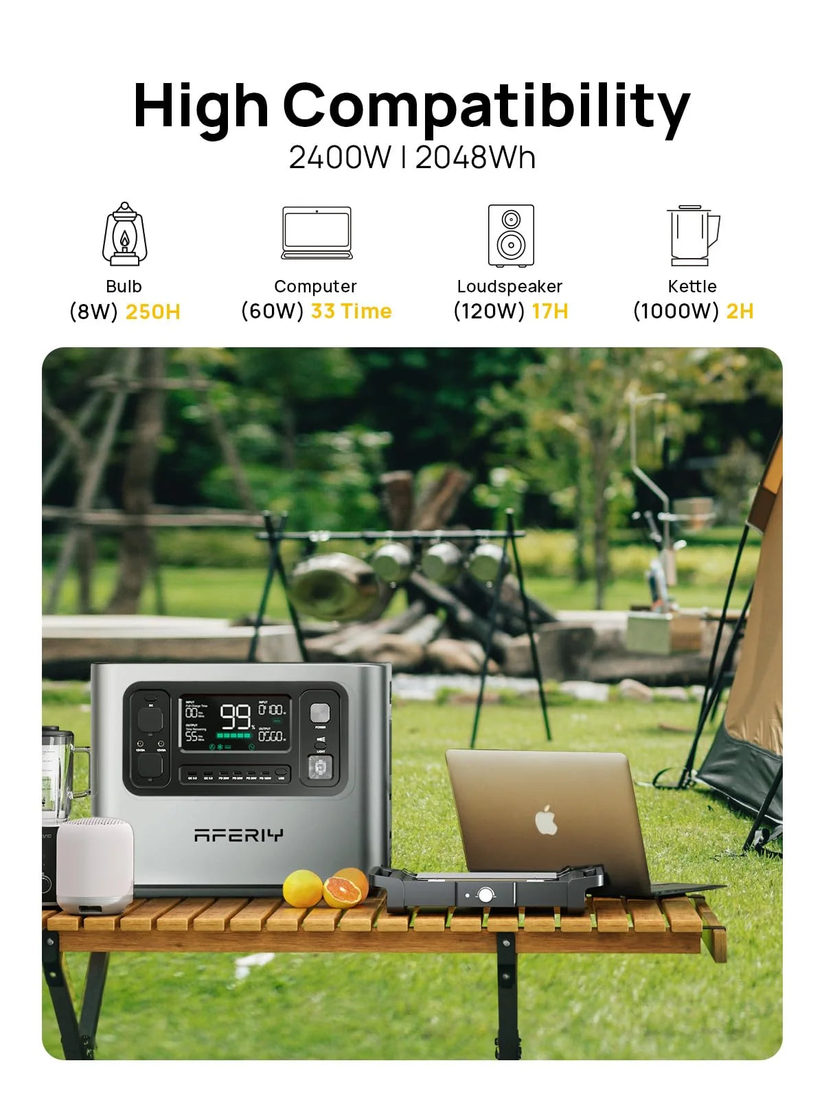 2048WH 2400W Portable Power Station - LiFePO4 Battery Solar Generator for Home Backup & Camping