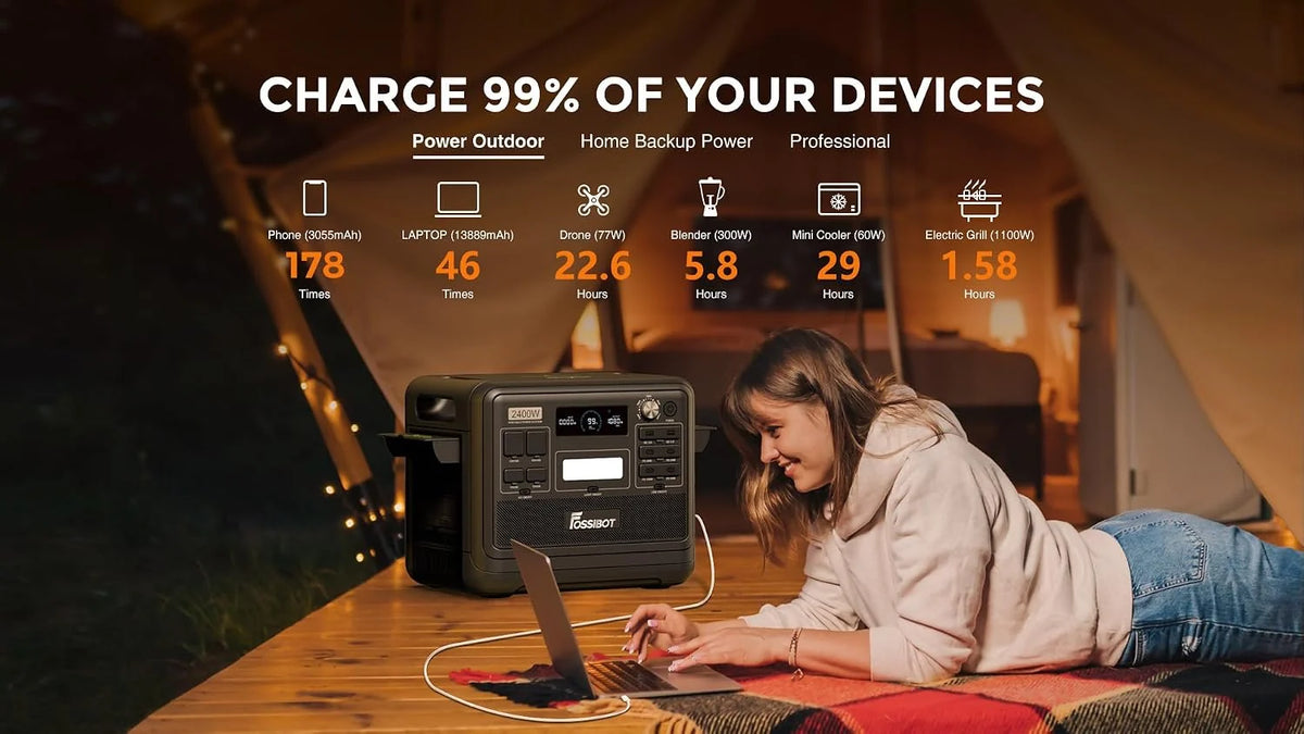 2048Wh Portable Power Station 2400W LiFePO4 Battery Solar Generator with Fast Charging