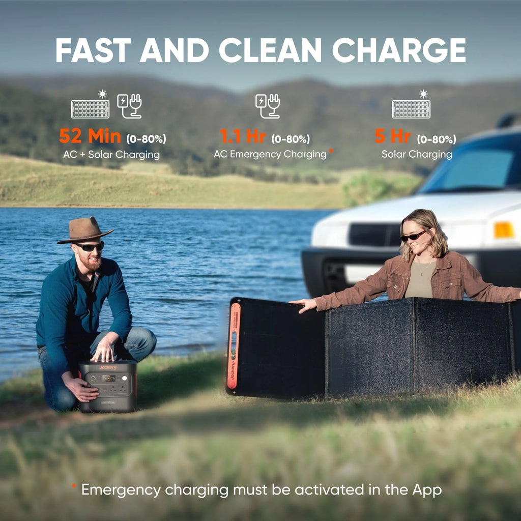 2042WH 2042W Portable Power Station - LiFePO4 Battery for Home Backup & RV