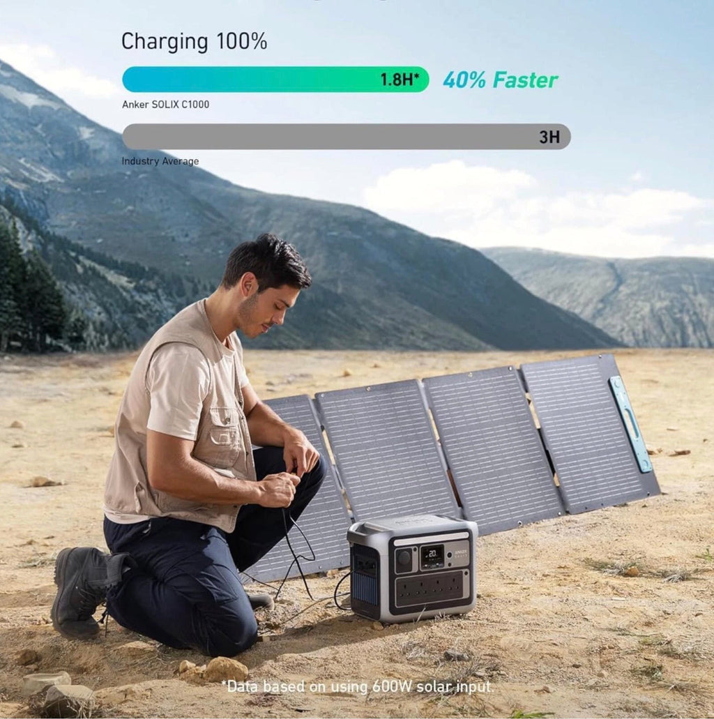 Anker C1000X Portable Power Station 1,056Wh