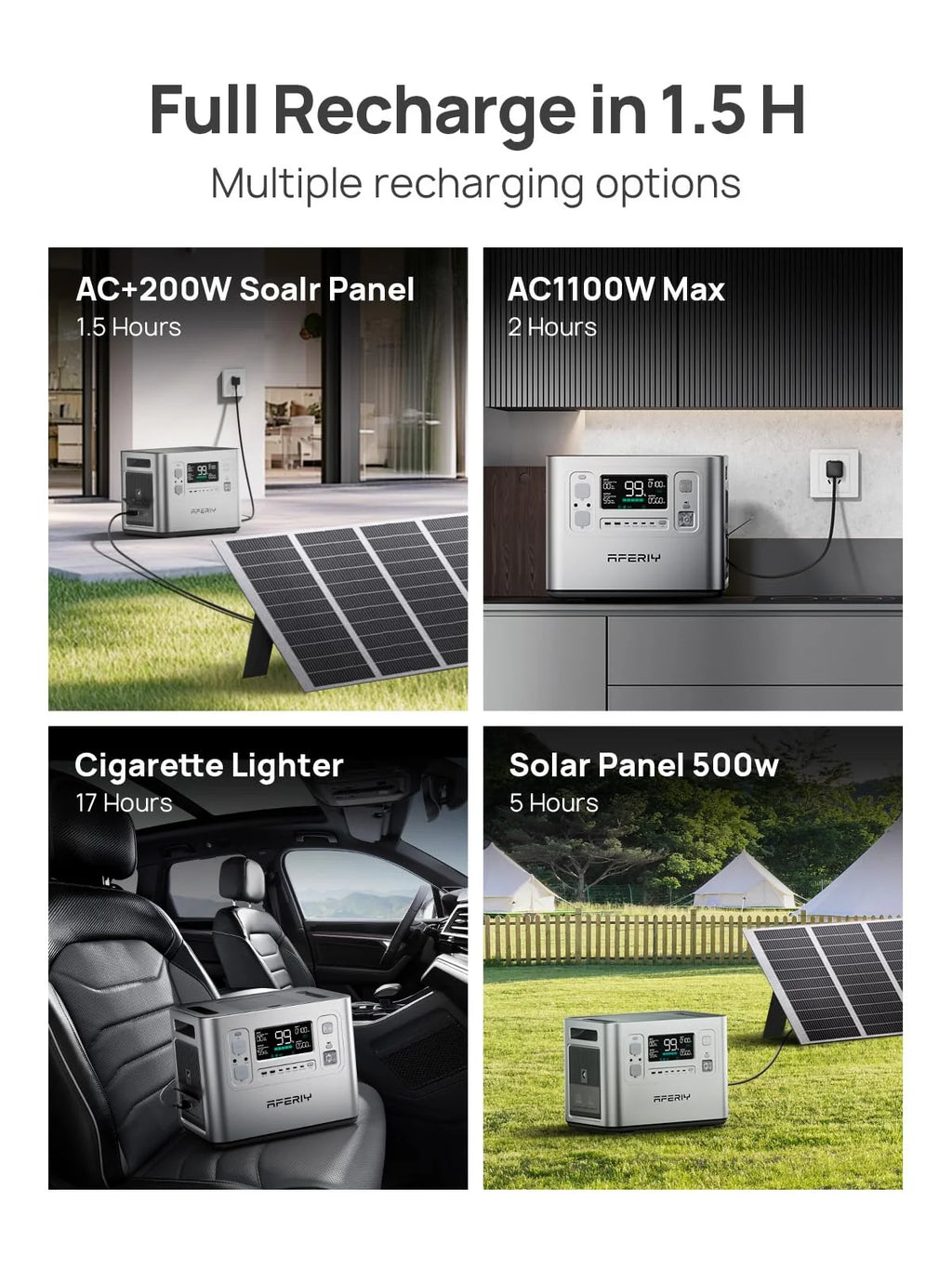 2048WH 2400W Portable Power Station - LiFePO4 Battery Solar Generator for Home Backup & Camping