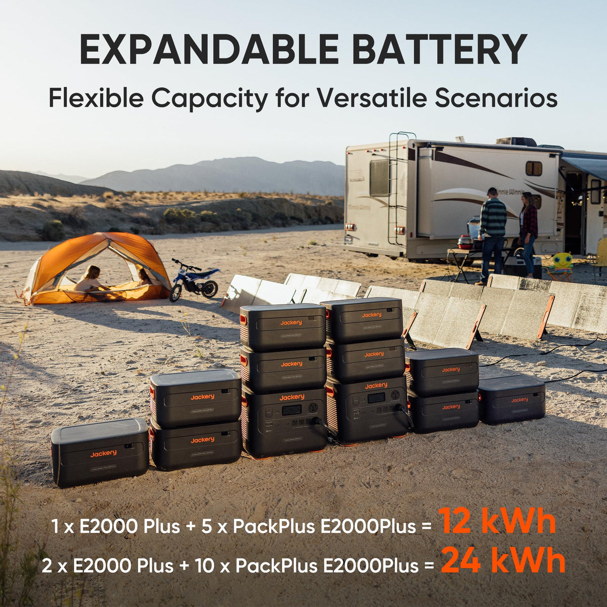 Explorer 2000 Plus Portable Power Station, 2042Wh, 3000W AC Output