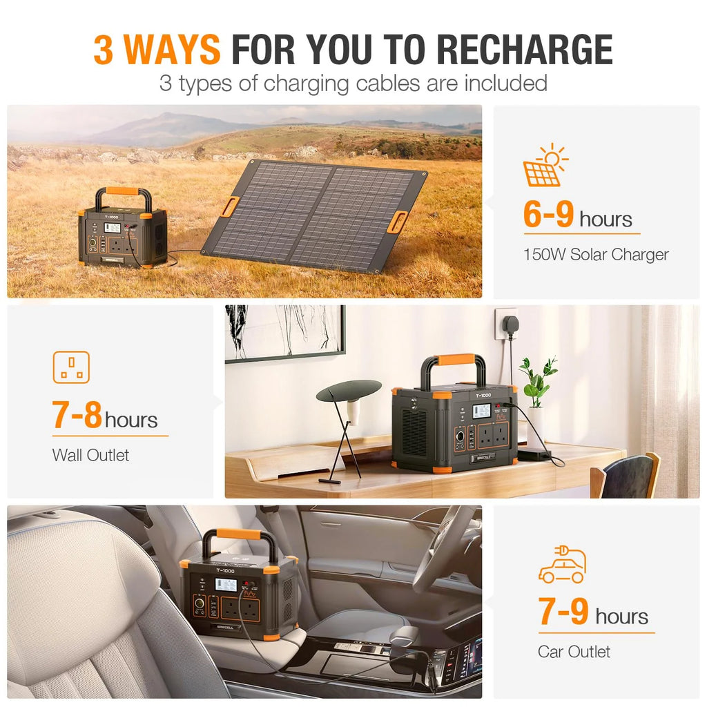 999WH 1000W Portable Power Station - Solar Generator for Home Backup & Camping