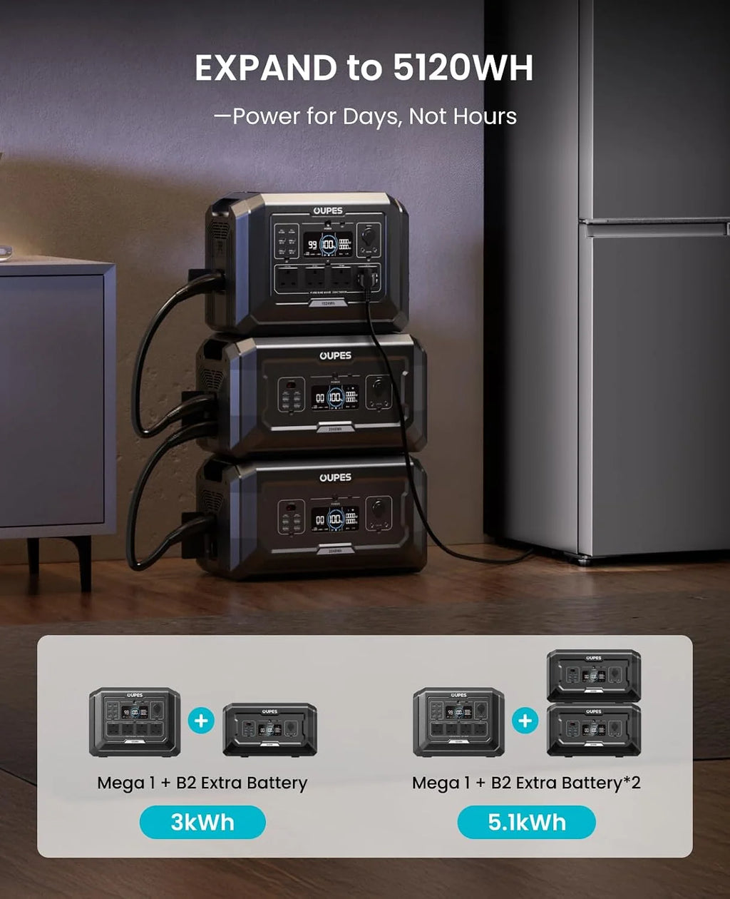2048Wh Portable Power Station 2000W LiFePO4 Battery with UPS & Fast Charging