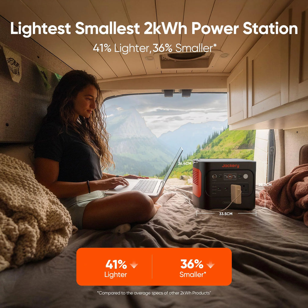 2042WH 2042W Portable Power Station - LiFePO4 Battery for Home Backup & RV