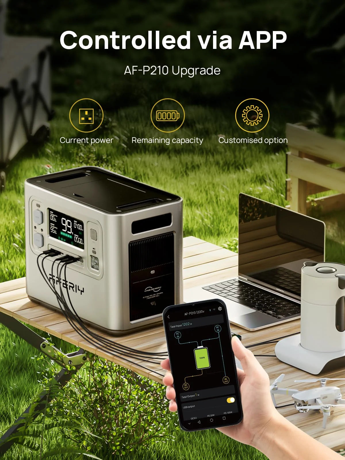 2048WH 2400W Portable Power Station - LiFePO4 Battery Solar Generator for Home Backup & Camping