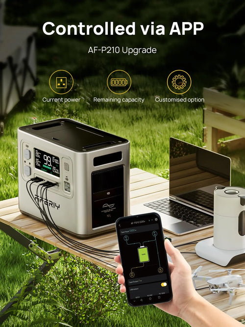 2048WH 2400W Portable Power Station - LiFePO4 Battery Solar Generator for Home Backup & Camping