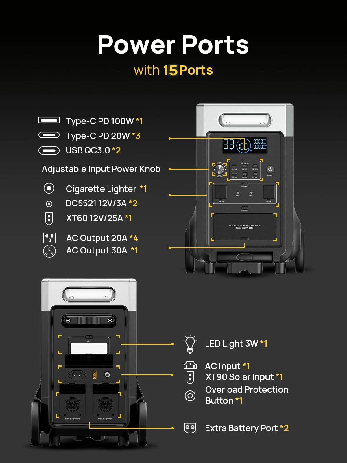 3840Wh Portable Power Station,Expandable Solar Generator to 11520Wh