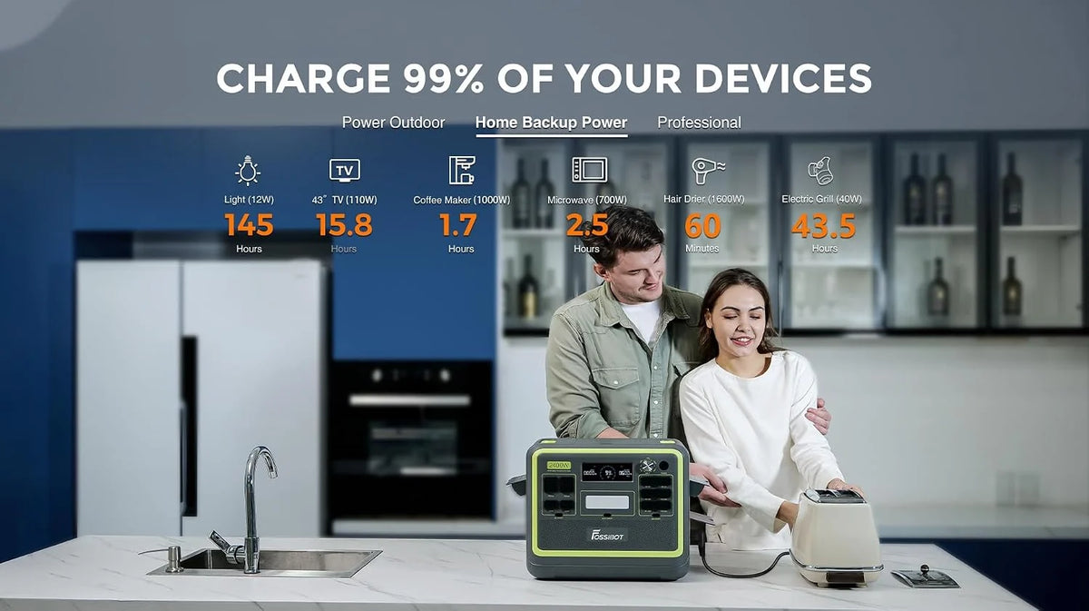 2048Wh Portable Power Station 2400W LiFePO4 Battery Solar Generator with Fast Charging
