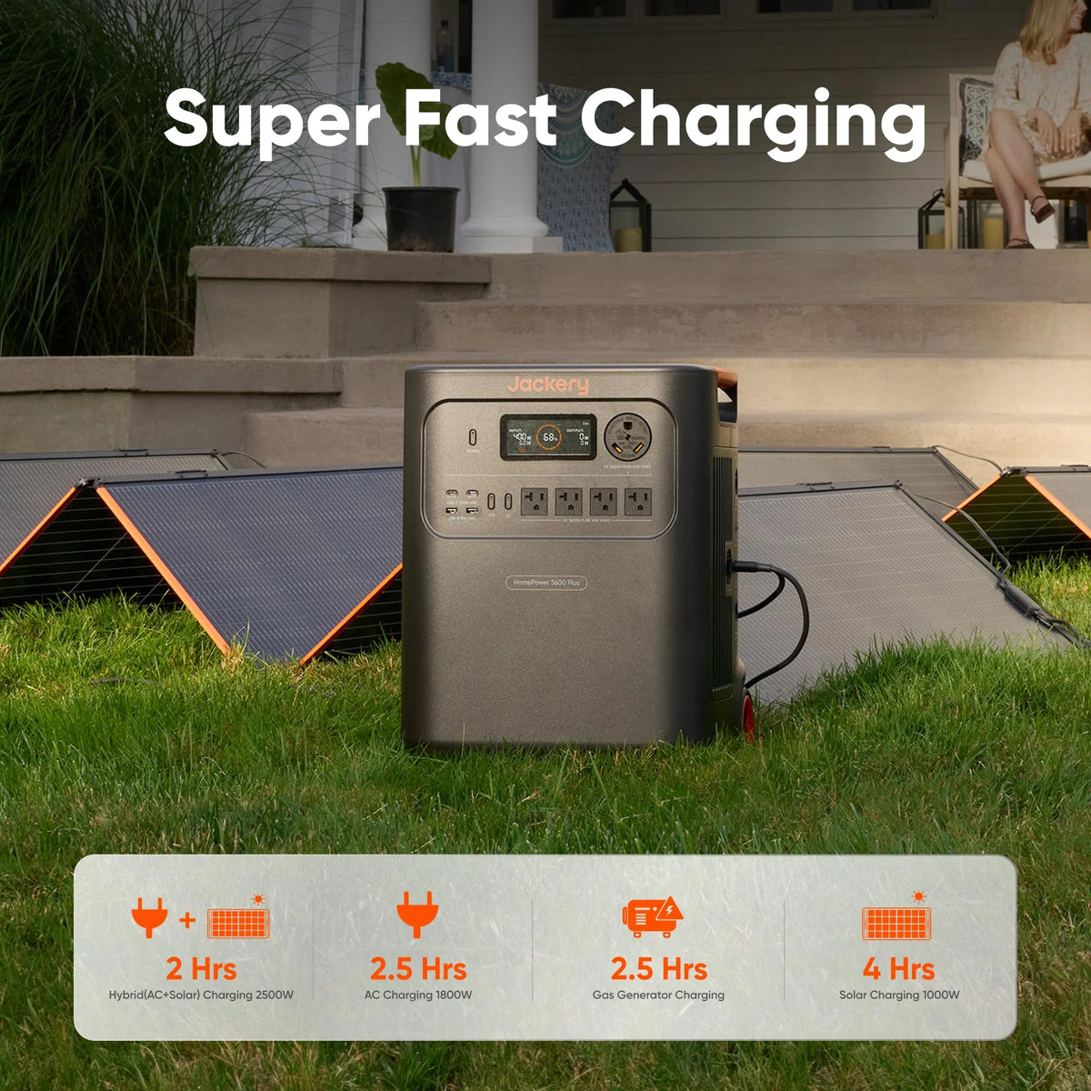 HomePower 3600 Plus Portable Power Station, 3600W AC Output, 3584Wh LFP Solar Generator