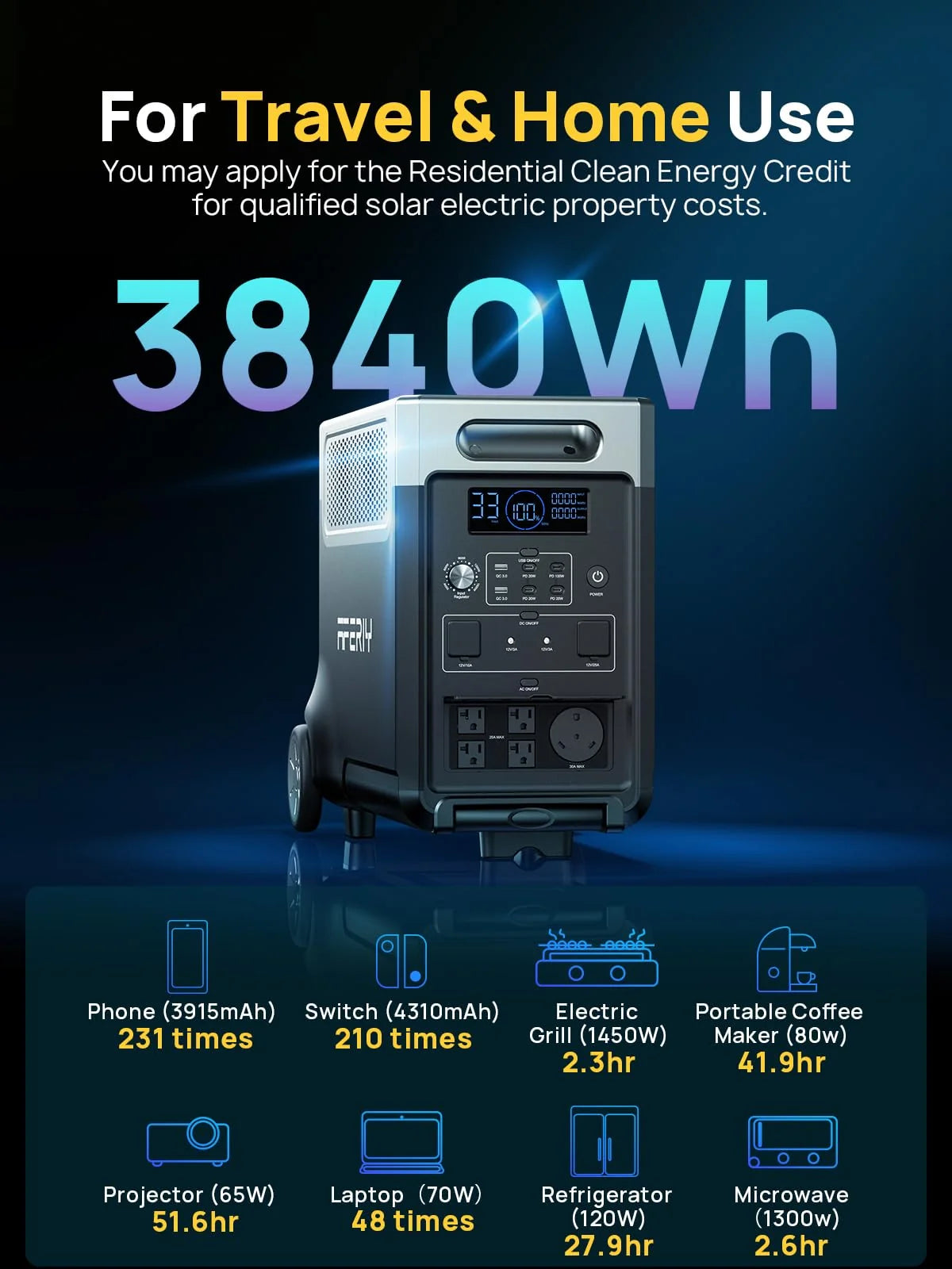 3840Wh Portable Power Station,Expandable Solar Generator to 11520Wh