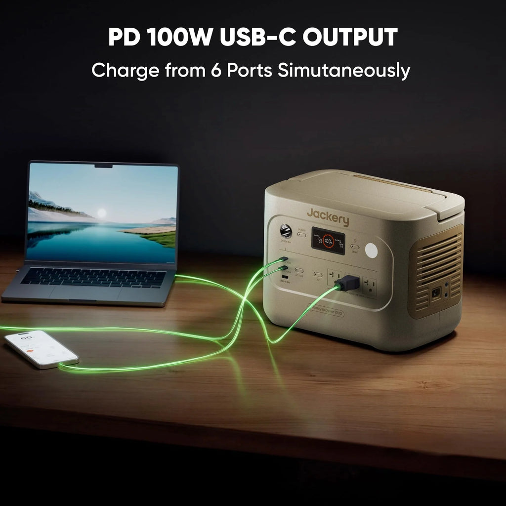 Explorer 1000 v2 Portable Power Station,1070Wh,1500W (Dune White)