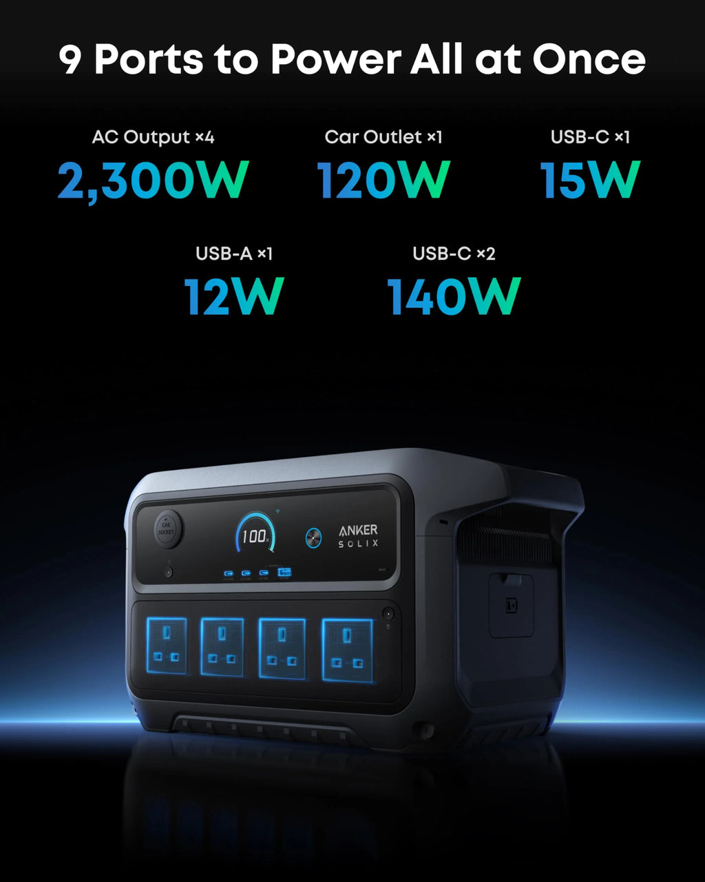 2048WH 2400W Portable Power Station - Solar Generator for Home Backup & Camping