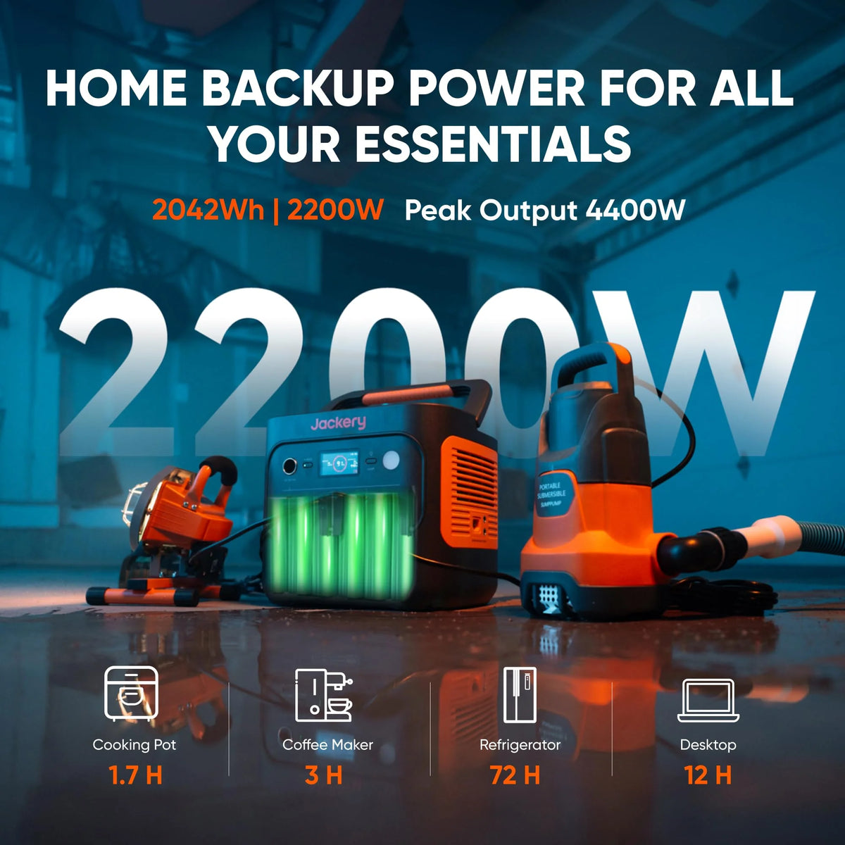 2042WH 2042W Portable Power Station - LiFePO4 Battery for Home Backup & RV