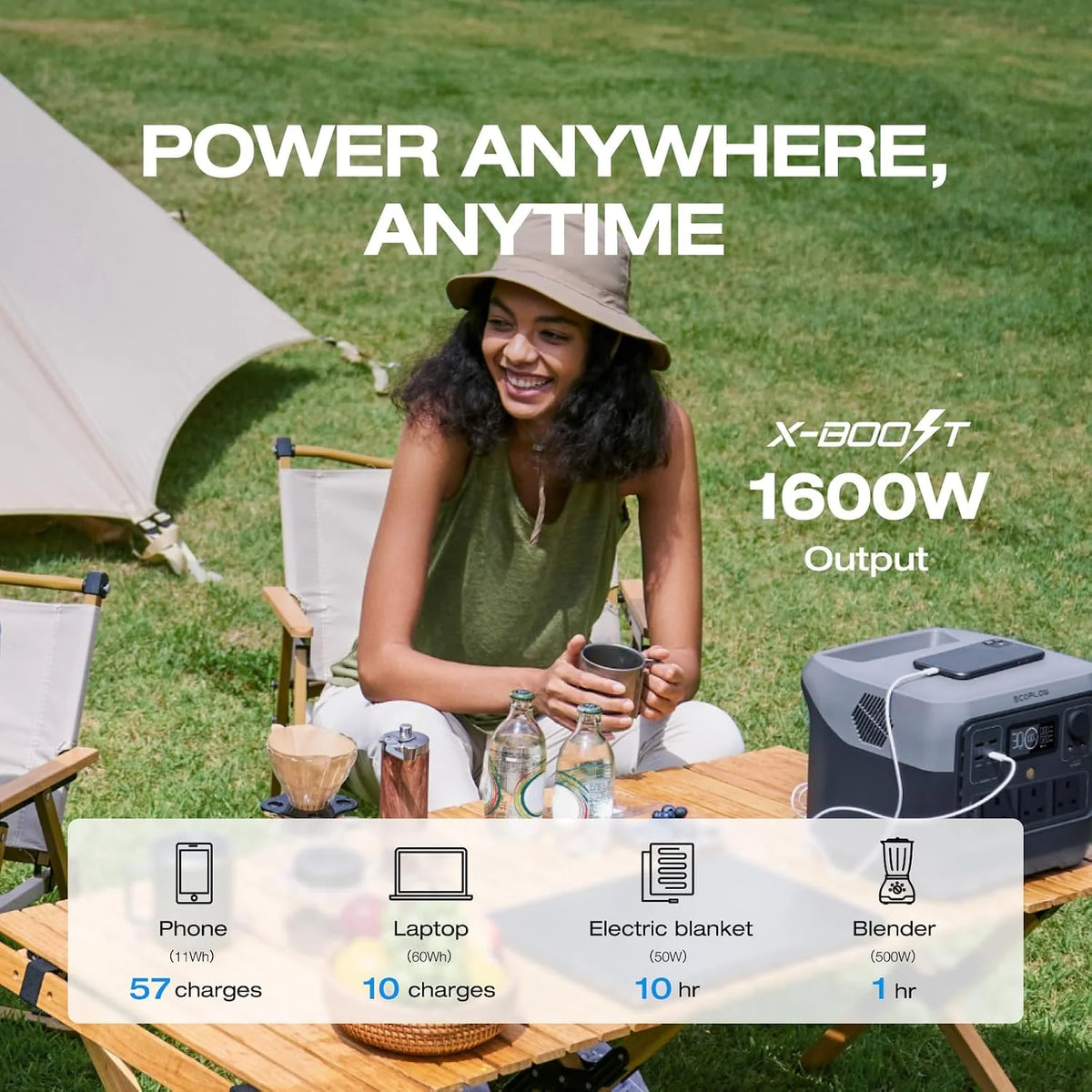 768Wh Portable Power Station 1600W Peak Solar Generator with 11 Outputs