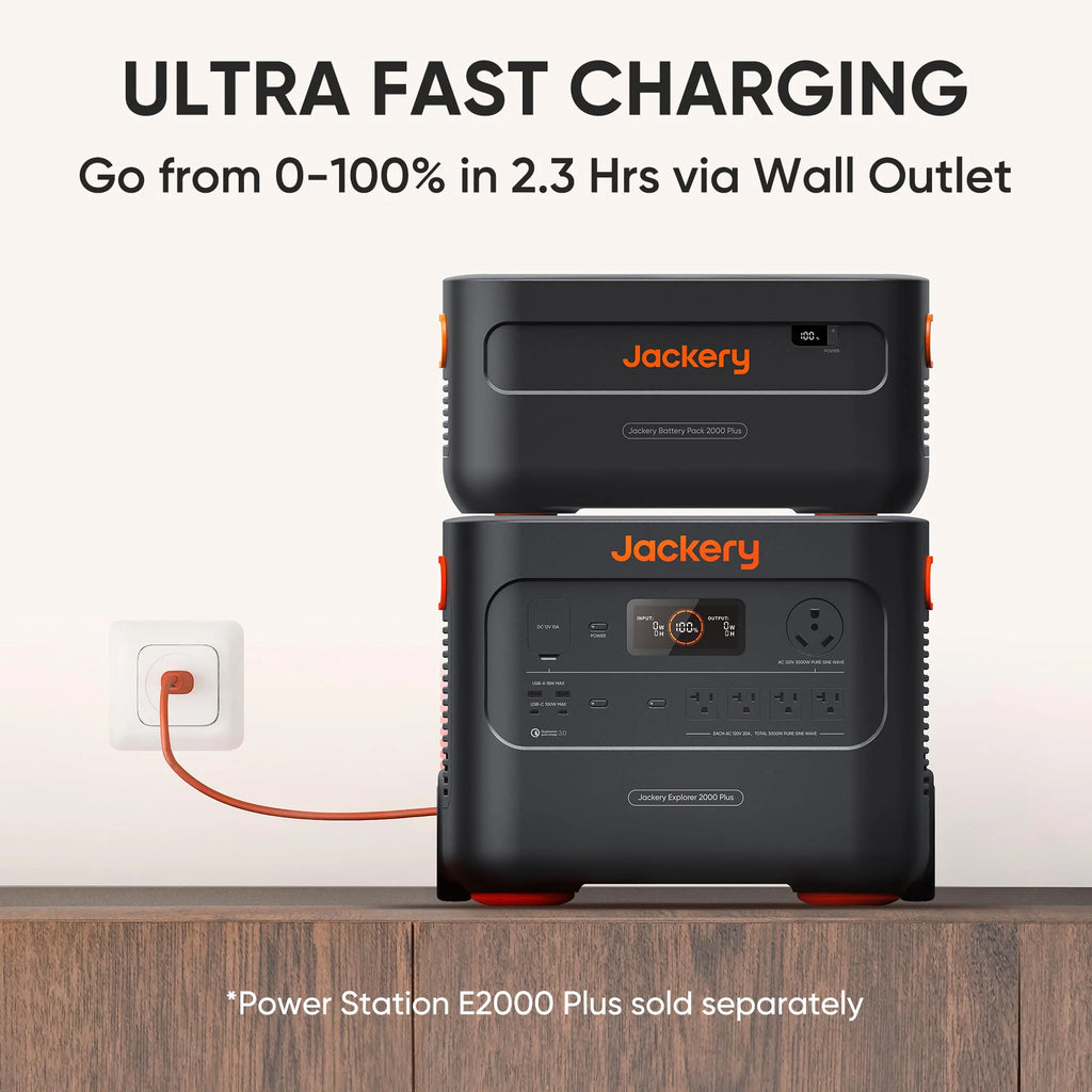Explorer 2000 Plus Portable Power Station, 2042Wh, 3000W AC Output