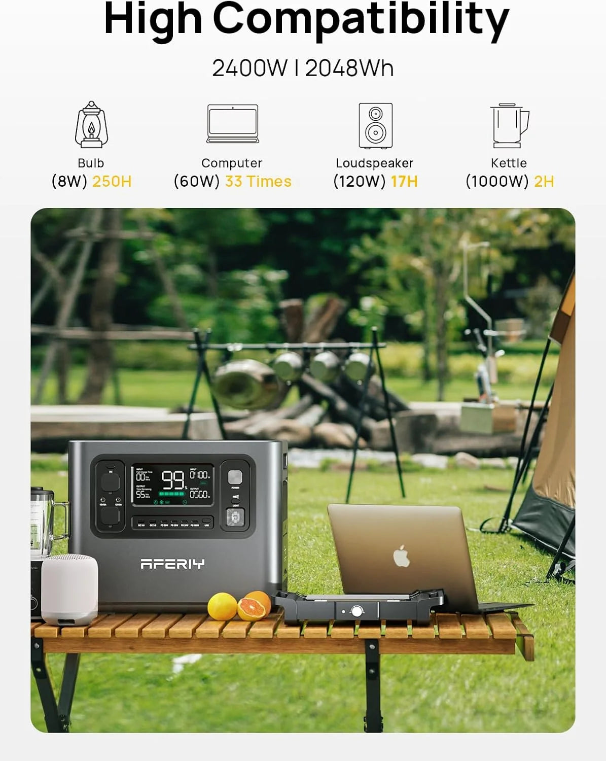 2048Wh Portable Power Station 2400W LiFePO4 Battery Solar Generator with UPS