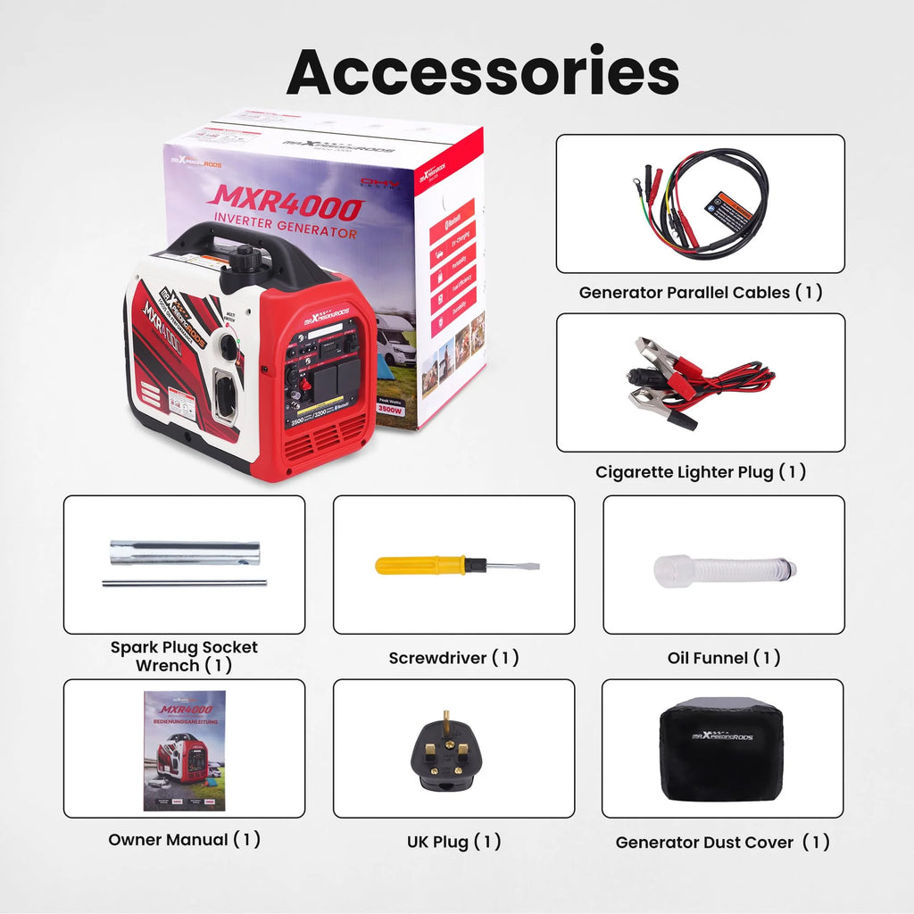 3500W Portable Power Station for Home Backup & Camping