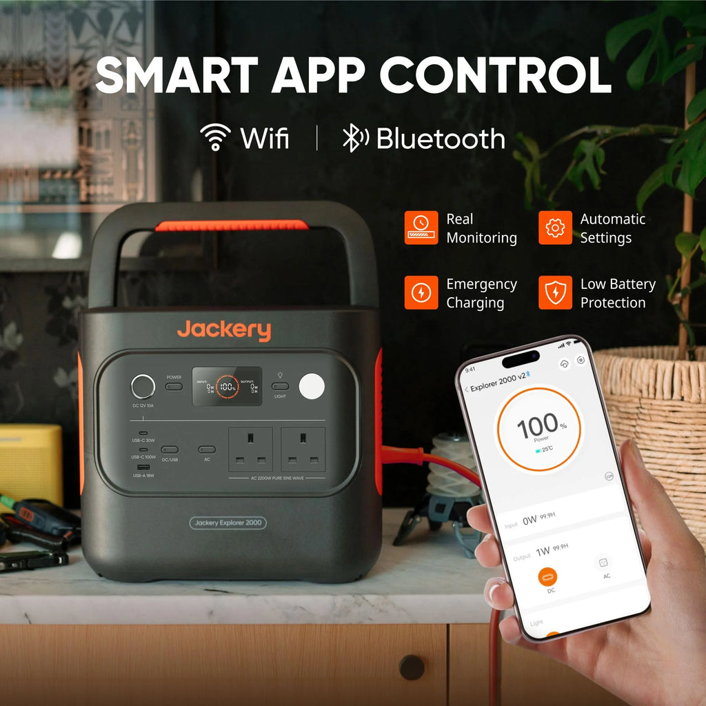 2042WH 2042W Portable Power Station - LiFePO4 Battery for Home Backup & RV