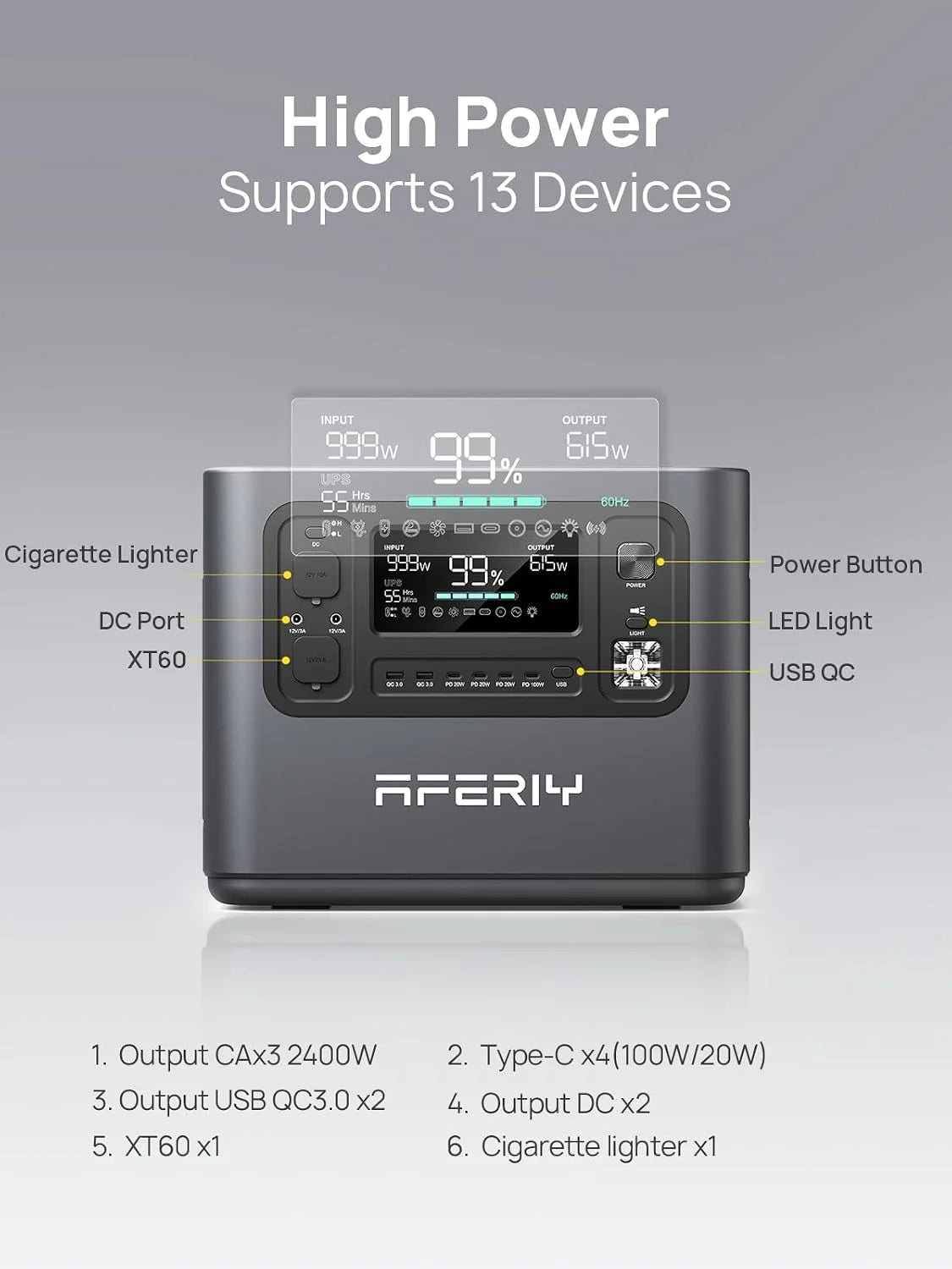 2048Wh Portable Power Station 2400W LiFePO4 Battery Solar Generator with UPS