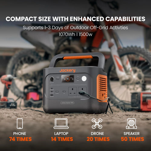 1070WH 1500W Portable Power Station - LiFePO4 Battery for Home Backup & Camping