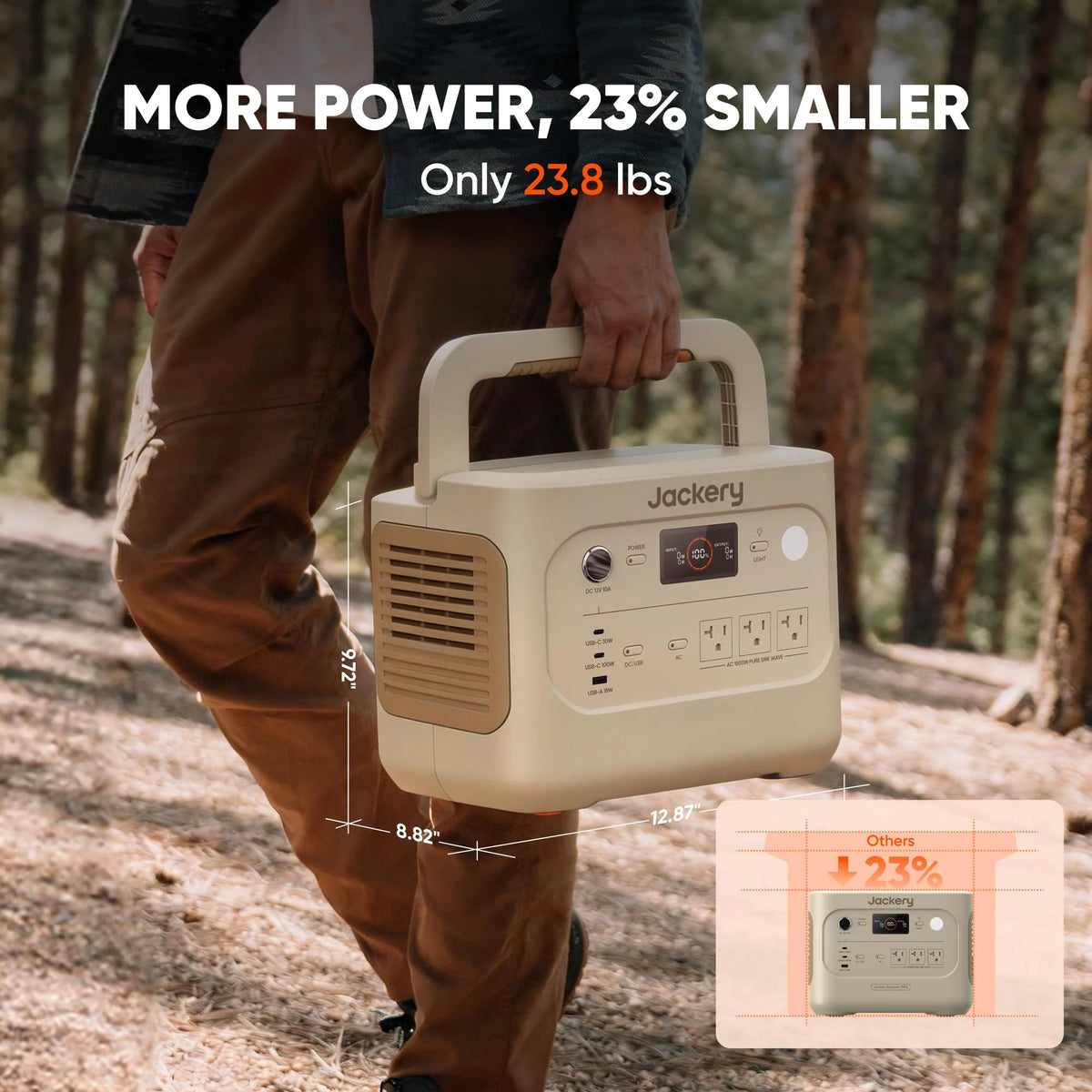 Explorer 1000 v2 Portable Power Station,1070Wh,1500W (Dune White)