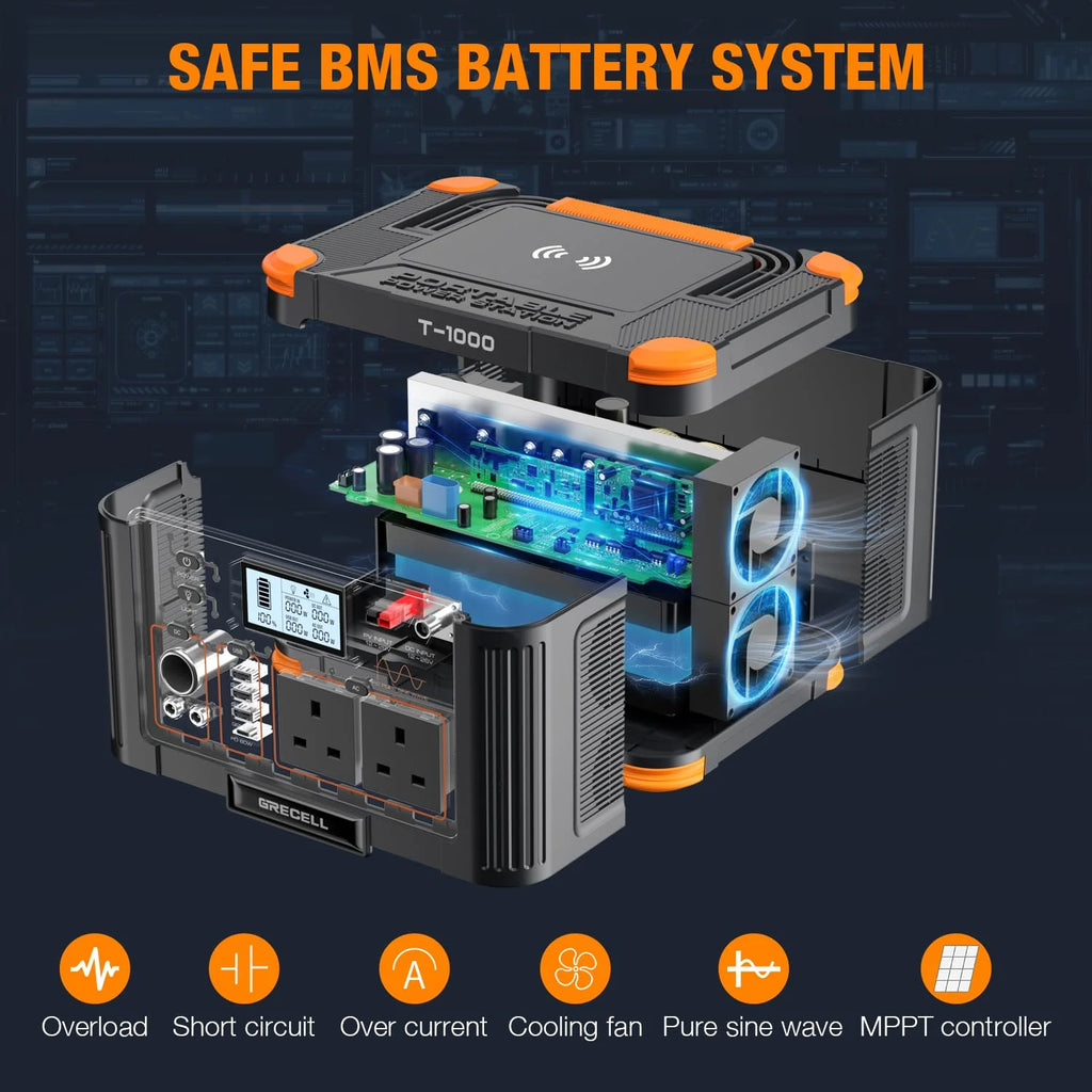 999WH 1000W Portable Power Station - Solar Generator for Home Backup & Camping