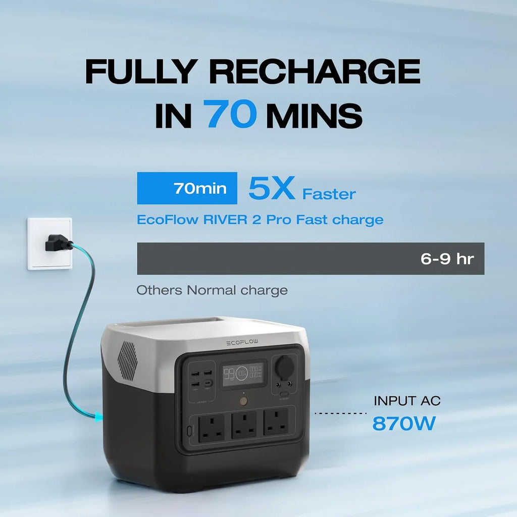 768Wh Portable Power Station 1600W Peak Solar Generator with 11 Outputs