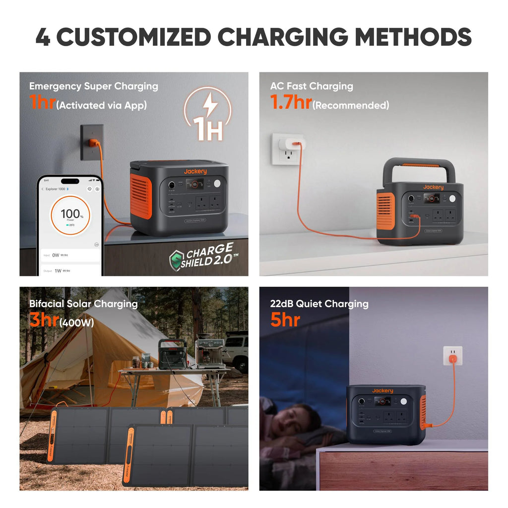 1070WH 1500W Portable Power Station - LiFePO4 Battery for Home Backup & Camping