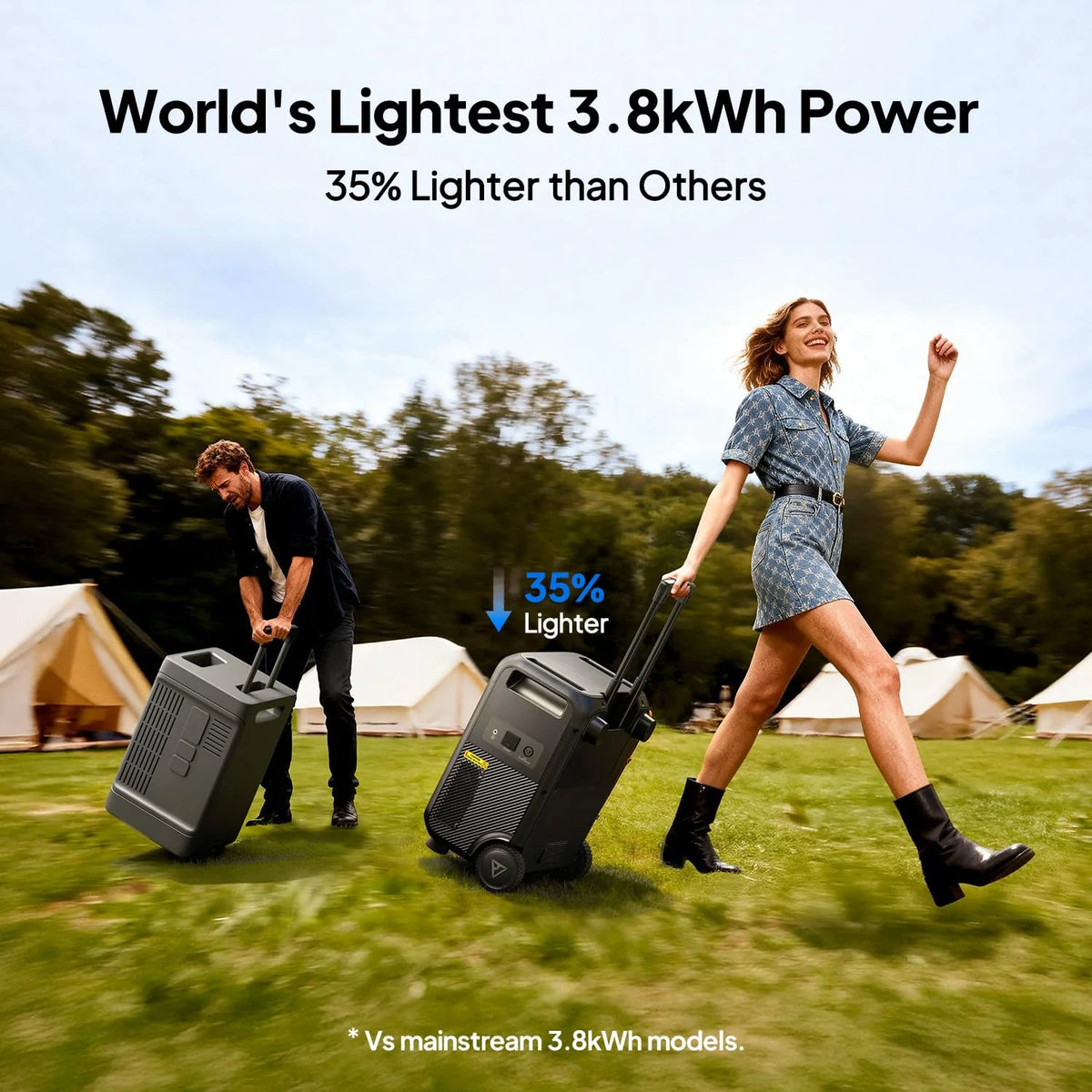 3840WH 3840W Portable Power Station - LiFePO4 Battery Solar Generator for Home Backup & Camping